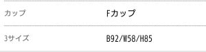 ハッピーメールのバストカップとスリーサイズのプロフィール